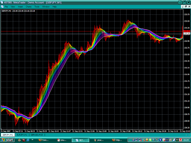 Click to Enlarge

Name: practice1mchart.PNG
Size: 82 KB