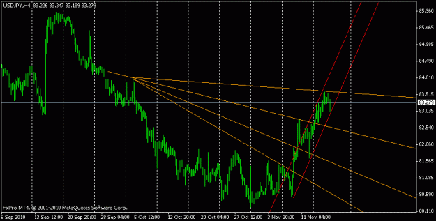 Click to Enlarge

Name: jpy 17.11.10.gif
Size: 13 KB