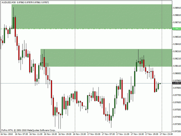 Click to Enlarge

Name: audusd11.17.gif
Size: 18 KB