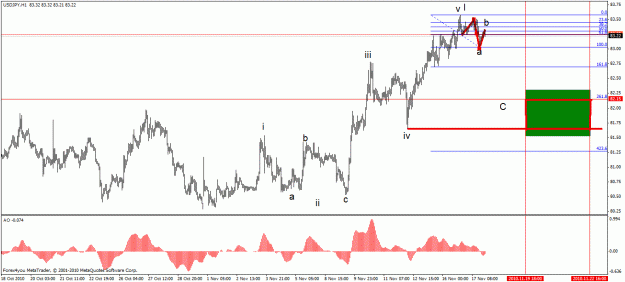 Click to Enlarge

Name: uj nov17.gif
Size: 23 KB