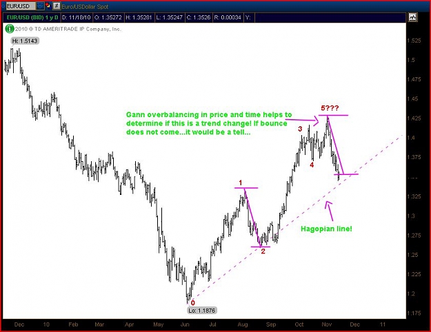 Click to Enlarge

Name: 11-17_eur_3.JPG
Size: 74 KB