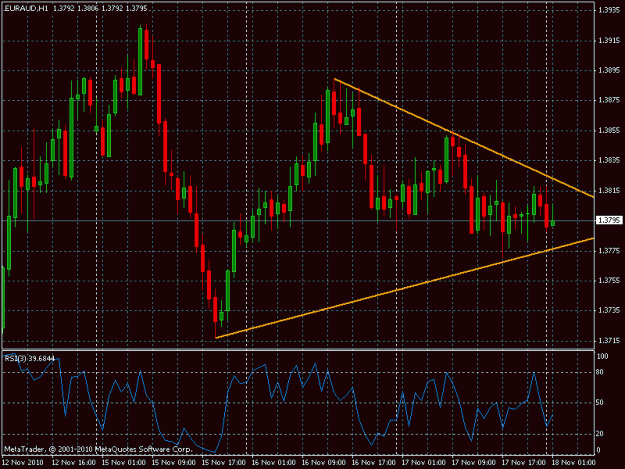 Click to Enlarge

Name: euraud.gif
Size: 24 KB