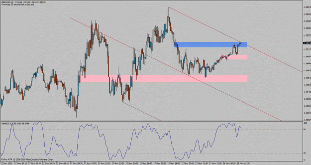 Click to Enlarge

Name: gbpusd-m5.gif
Size: 30 KB