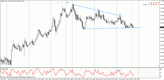 Click to Enlarge

Name: 11172010gbpaud1h.gif
Size: 23 KB
