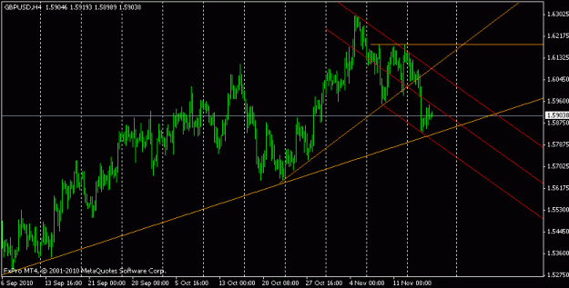 Click to Enlarge

Name: gbp- 17.11.10.gif
Size: 14 KB