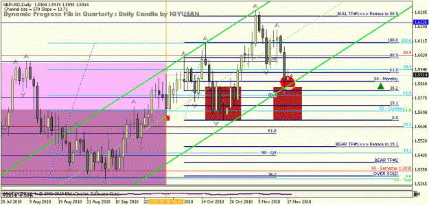 Click to Enlarge

Name: daily nov 18.gif
Size: 23 KB
