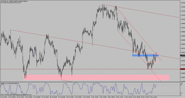 Click to Enlarge

Name: audusd-h1.gif
Size: 31 KB