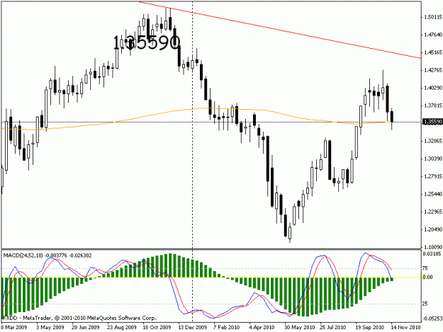 Click to Enlarge

Name: eu weekly.gif
Size: 16 KB
