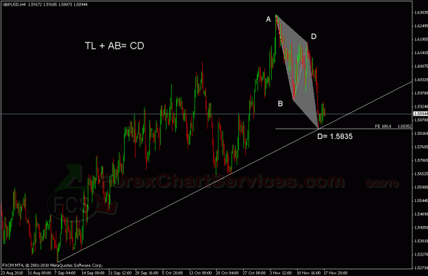 Click to Enlarge

Name: gbpusd 1.gif
Size: 25 KB
