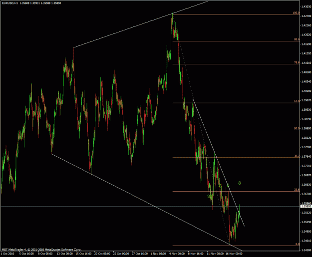 Click to Enlarge

Name: forex385.gif
Size: 32 KB