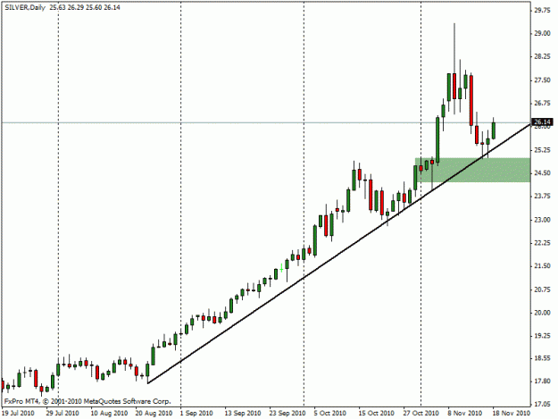 Click to Enlarge

Name: slv11.17.gif
Size: 13 KB