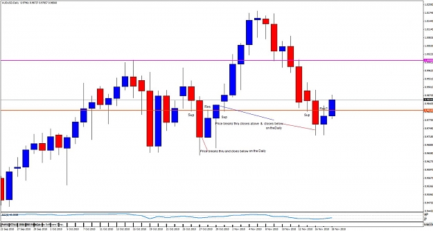 Click to Enlarge

Name: audusd18dd.jpg
Size: 96 KB