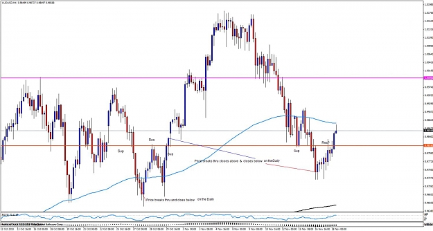 Click to Enlarge

Name: audusd18dd44.jpg
Size: 115 KB