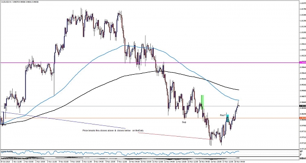 Click to Enlarge

Name: audusd18dd44hh.jpg
Size: 117 KB