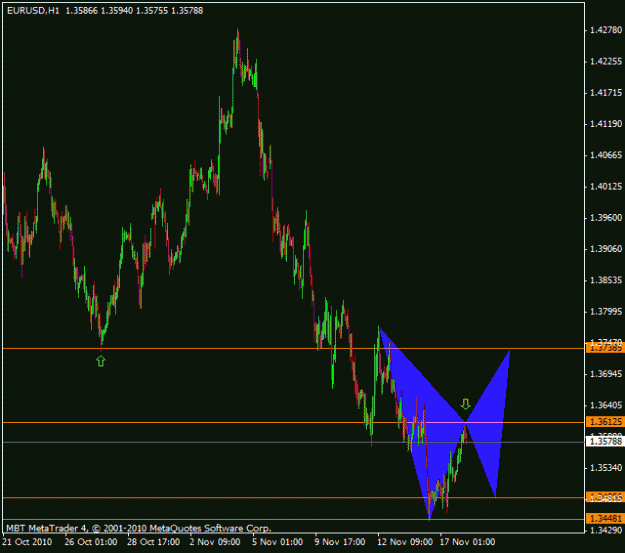 Click to Enlarge

Name: forex387.gif
Size: 16 KB