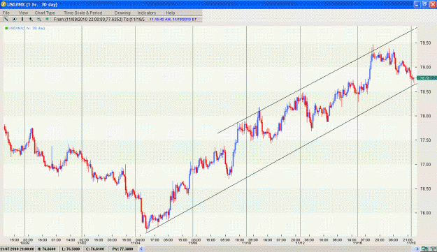 Click to Enlarge

Name: usdx.GIF
Size: 77 KB