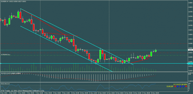 Click to Enlarge

Name: eurgbp.gif
Size: 28 KB