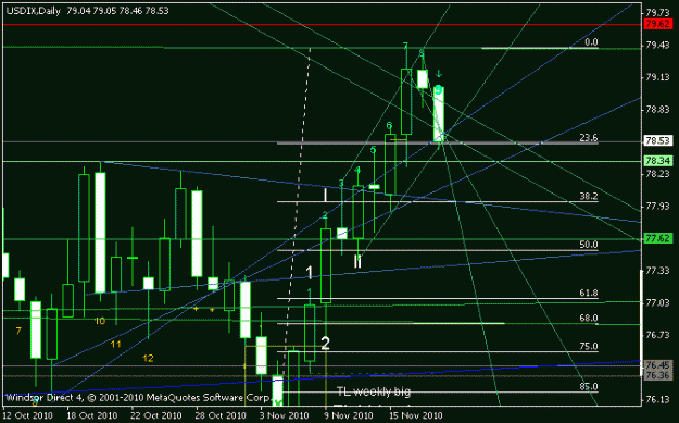 Click to Enlarge

Name: usdx1.gif
Size: 13 KB