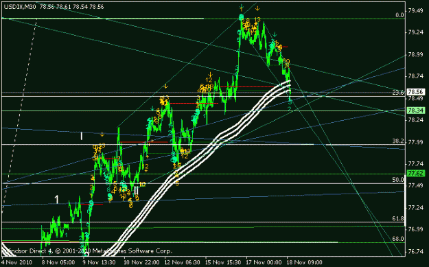 Click to Enlarge

Name: usdx2.gif
Size: 14 KB