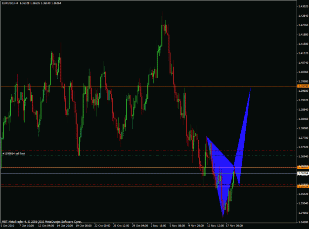 Click to Enlarge

Name: forex389.gif
Size: 27 KB