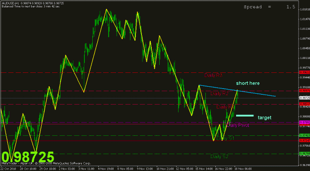 Click to Enlarge

Name: chart.gif
Size: 20 KB