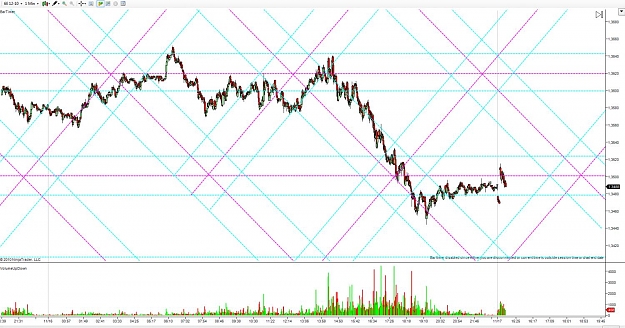 Click to Enlarge

Name: trading is easy   there is nothing else i can say.jpg
Size: 160 KB