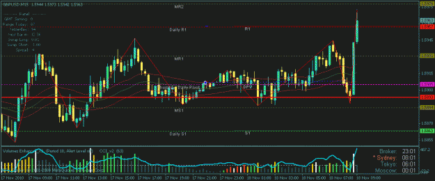 Click to Enlarge

Name: gbpusd%20breakeven.gif
Size: 21 KB
