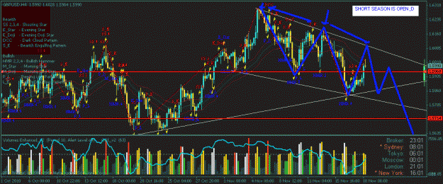 Click to Enlarge

Name: gbpusd 4hh.gif
Size: 33 KB