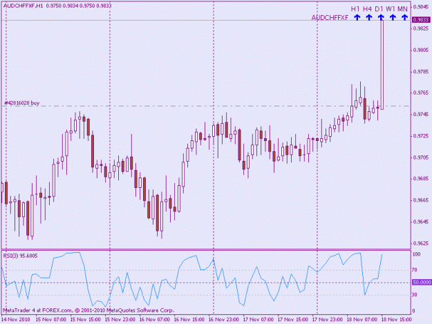 Click to Enlarge

Name: audchf.gif
Size: 15 KB