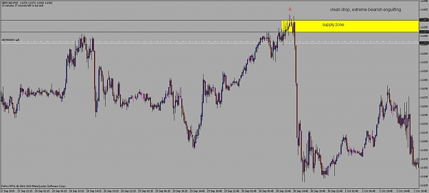 Click to Enlarge

Name: gbpcad left.jpg
Size: 77 KB