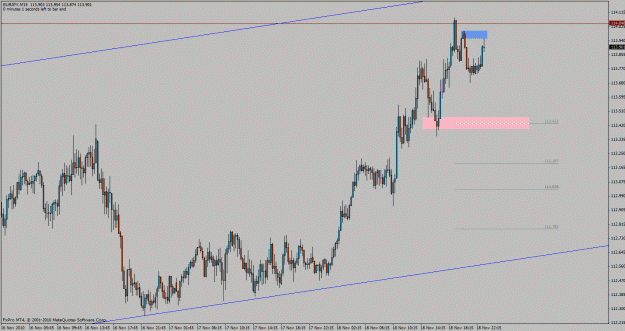 Click to Enlarge

Name: eurjpy-m15.gif
Size: 27 KB