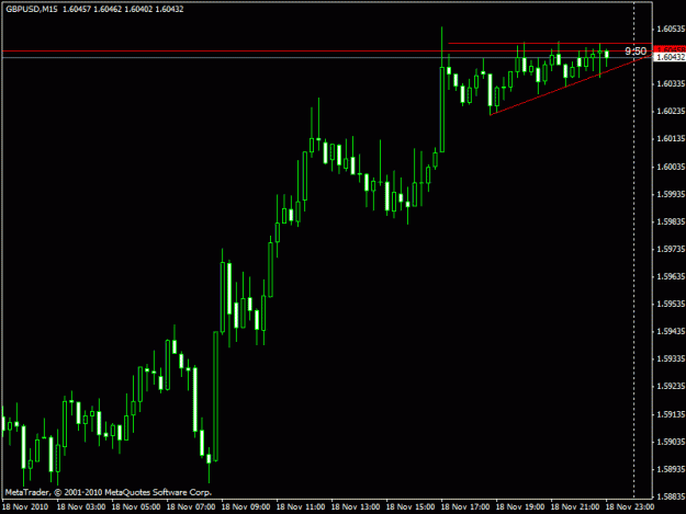 Click to Enlarge

Name: gbpusd-m15.gif
Size: 14 KB