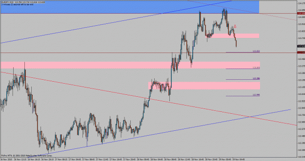 Click to Enlarge

Name: eurjpy2-m15.gif
Size: 30 KB