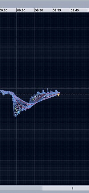 Click to Enlarge

Name: scalp today.JPG
Size: 31 KB