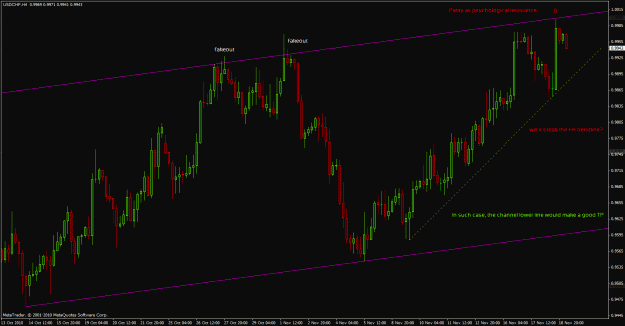 Click to Enlarge

Name: usdchf h4.gif
Size: 31 KB