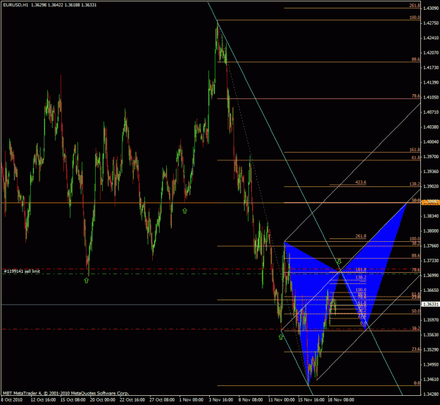 Click to Enlarge

Name: forex391.gif
Size: 37 KB