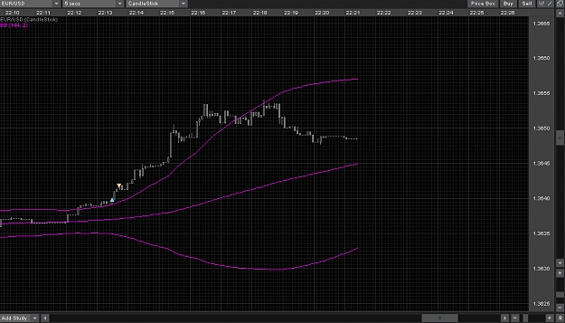 Click to Enlarge

Name: chart 1.jpg
Size: 480 KB