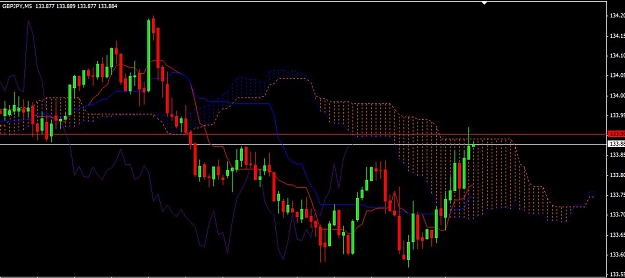 Click to Enlarge

Name: GBP-JPY M5 19-11.JPG
Size: 77 KB