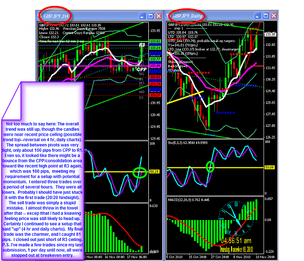Click to Enlarge

Name: WEDNESDAY CHART.png
Size: 94 KB