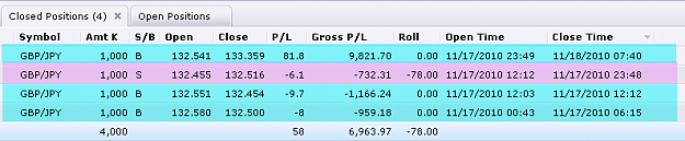 Click to Enlarge

Name: WEDNESDAY SUMMARY.png
Size: 10 KB