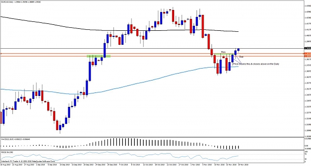 Click to Enlarge

Name: eurcad19.jpg
Size: 102 KB