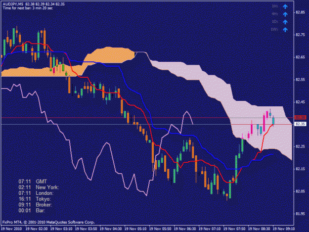 Click to Enlarge

Name: audjpy.gif
Size: 22 KB
