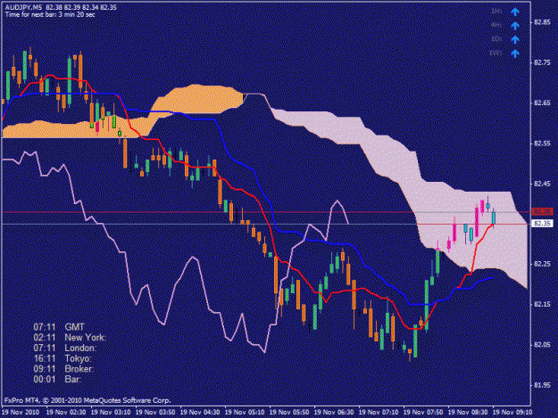 Click to Enlarge

Name: audjpy.gif
Size: 22 KB
