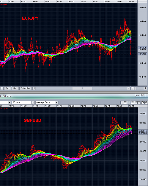 Click to Enlarge

Name: eurjpy-gbpusd.png
Size: 78 KB