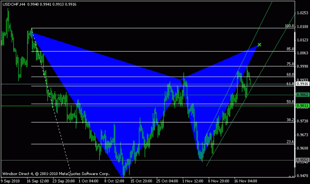 Click to Enlarge

Name: usdx3.gif
Size: 13 KB