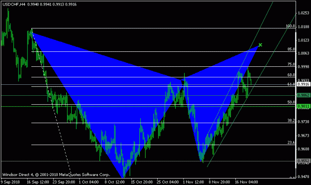 Click to Enlarge

Name: usdx3.gif
Size: 13 KB