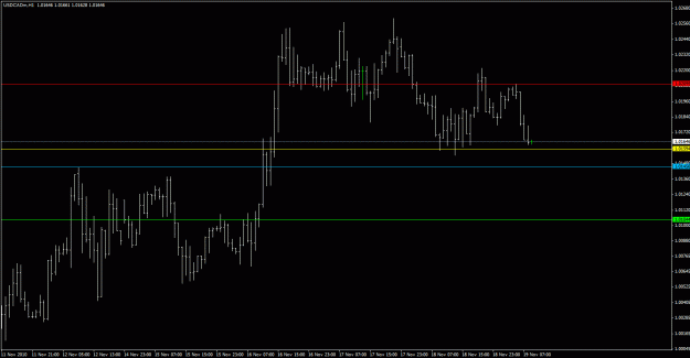 Click to Enlarge

Name: usdcad.gif
Size: 21 KB