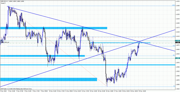 Click to Enlarge

Name: 19_gbpusd.gif
Size: 51 KB