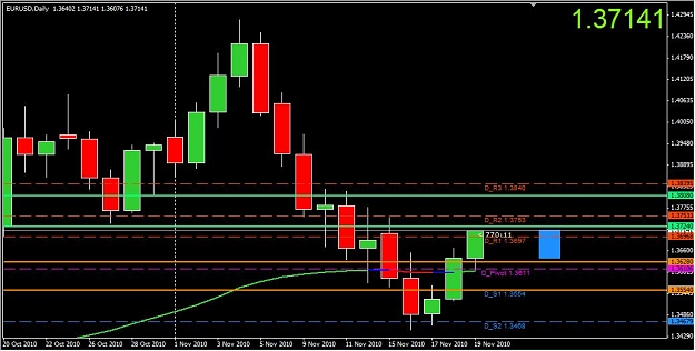 Click to Enlarge

Name: eurusdAbonacci19112010-01b.jpg
Size: 76 KB
