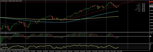 Click to Enlarge

Name: audusd.jpg
Size: 107 KB